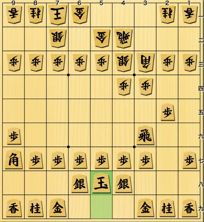 アヒル戦法