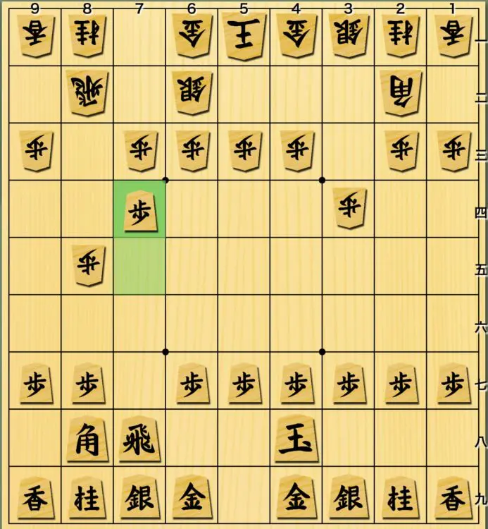 奇襲早石田戦法