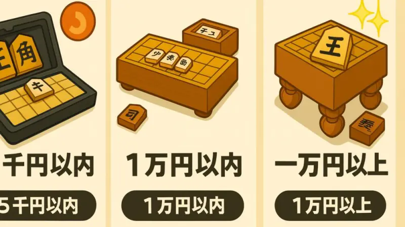 【予算別】おすすめ将棋セット5選|5,000円以下・1万円以内・1万円超の選び方と比較