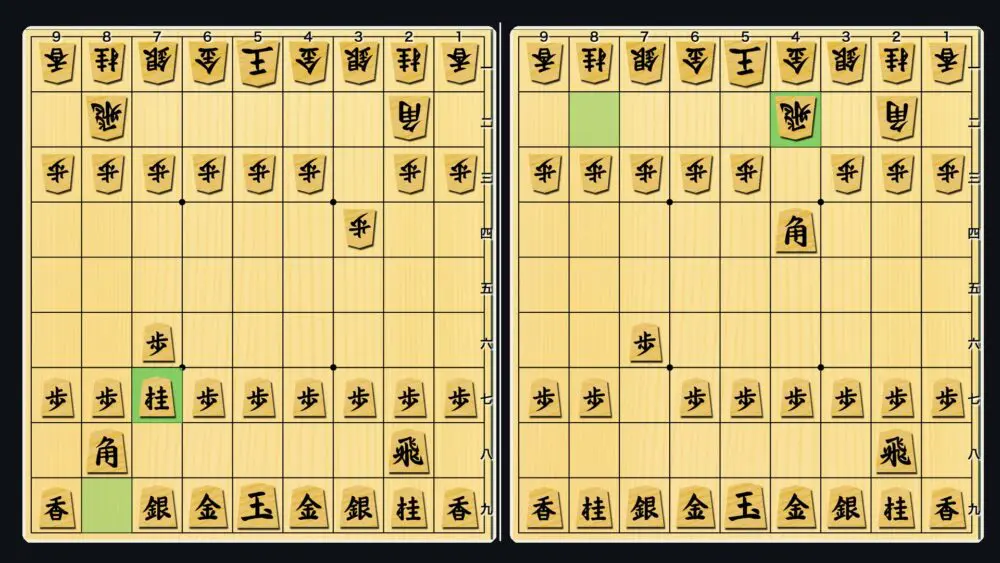 代表的奇襲の狙いと対策【居飛車・乱戦系】